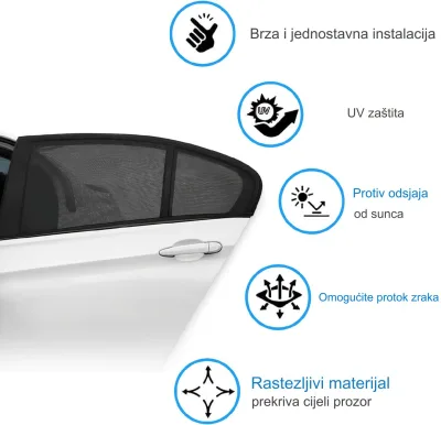 UČINKOVITA ZAŠTITA PROZORA AUTOMOBILA OD SUNCA