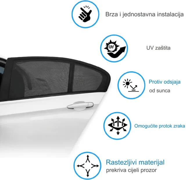 UČINKOVITA ZAŠTITA PROZORA AUTOMOBILA OD SUNCA