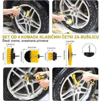 Sve što vam treba u jednom paketu