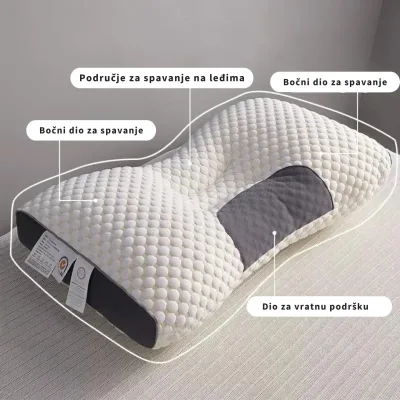 ComfyPillow – Ergonomski jastuk za bolji san - Slika 2