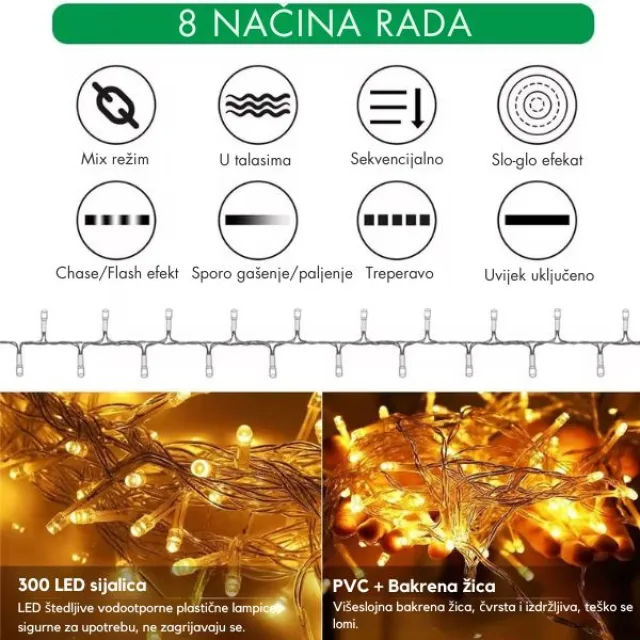 Osam načina osvetljenja