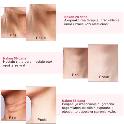 Praktičan beauty dodatak