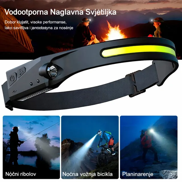 FlashFlex – 230° LED naglavna svetiljka - Slika 2