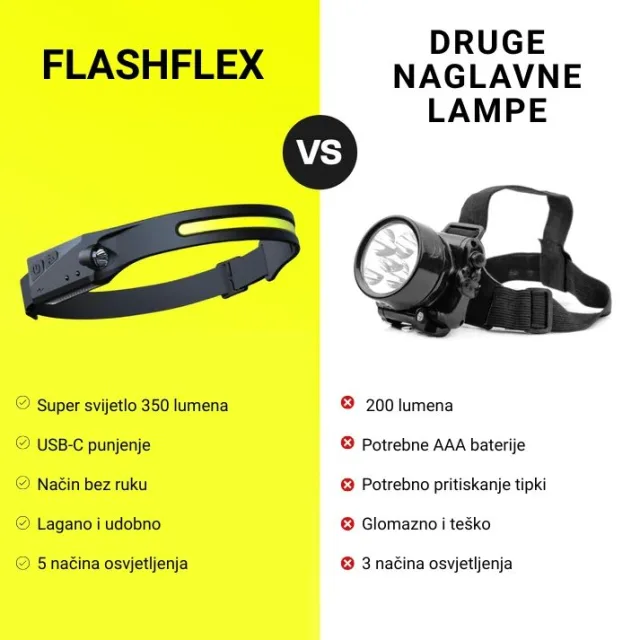 FlashFlex Svetiljka