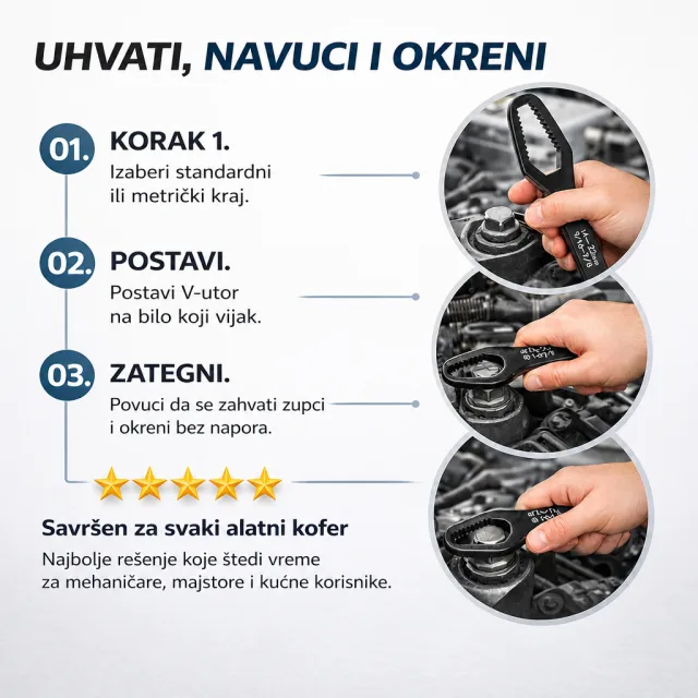 Savršeno rešenje za zarđale i oštećene šrafove