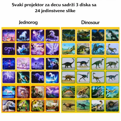 Bioskop na plafonu