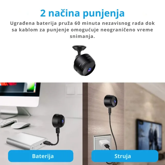 A9 Mini WiFi Kamera