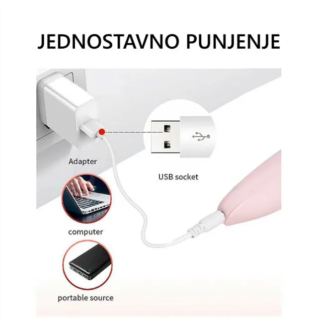 Moderan i ergonomski dizajn