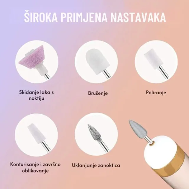 Profesionalni rezultati kod kuće