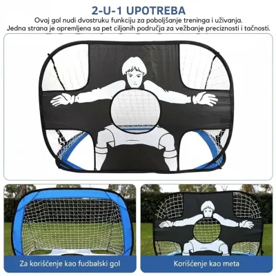 Vrhunski materijali otporni na udarce