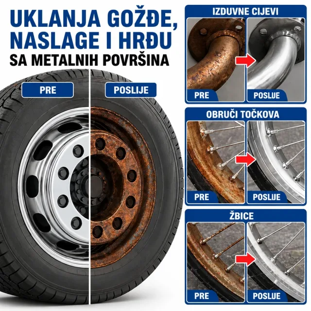 Moćna formula koja otapa hrđu u minuti