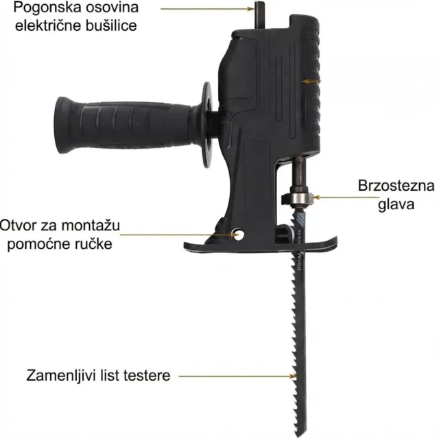 Adapter za testeru