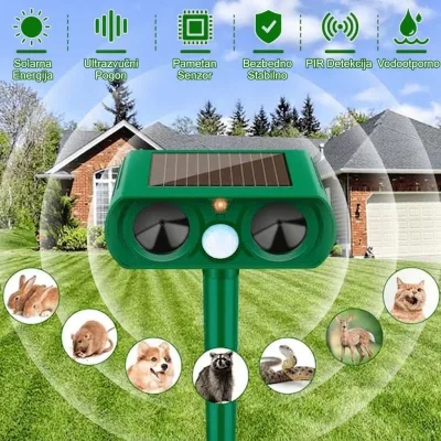 Kako SonicGuard deluje?