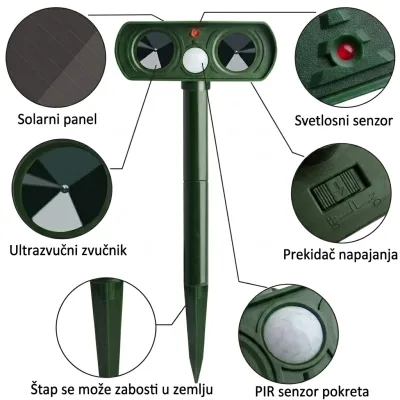 Humana i sigurna zaštita
