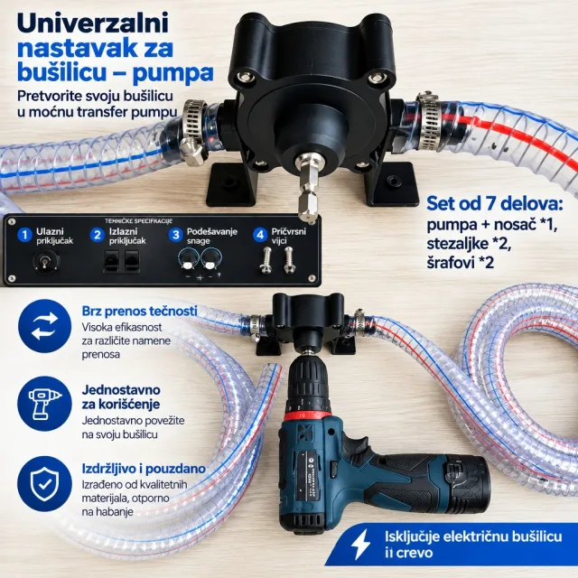 TurboFlow