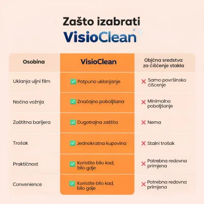 Kraj zaslepljivanju tokom noćne vožnje